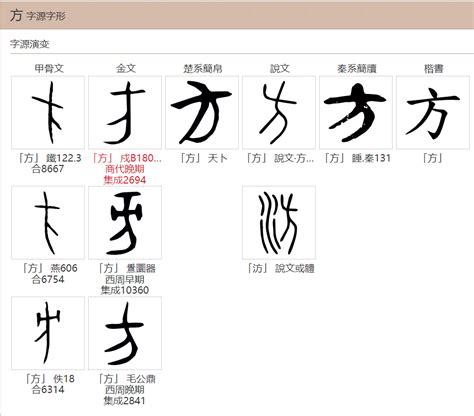 概由|概字形演变字源